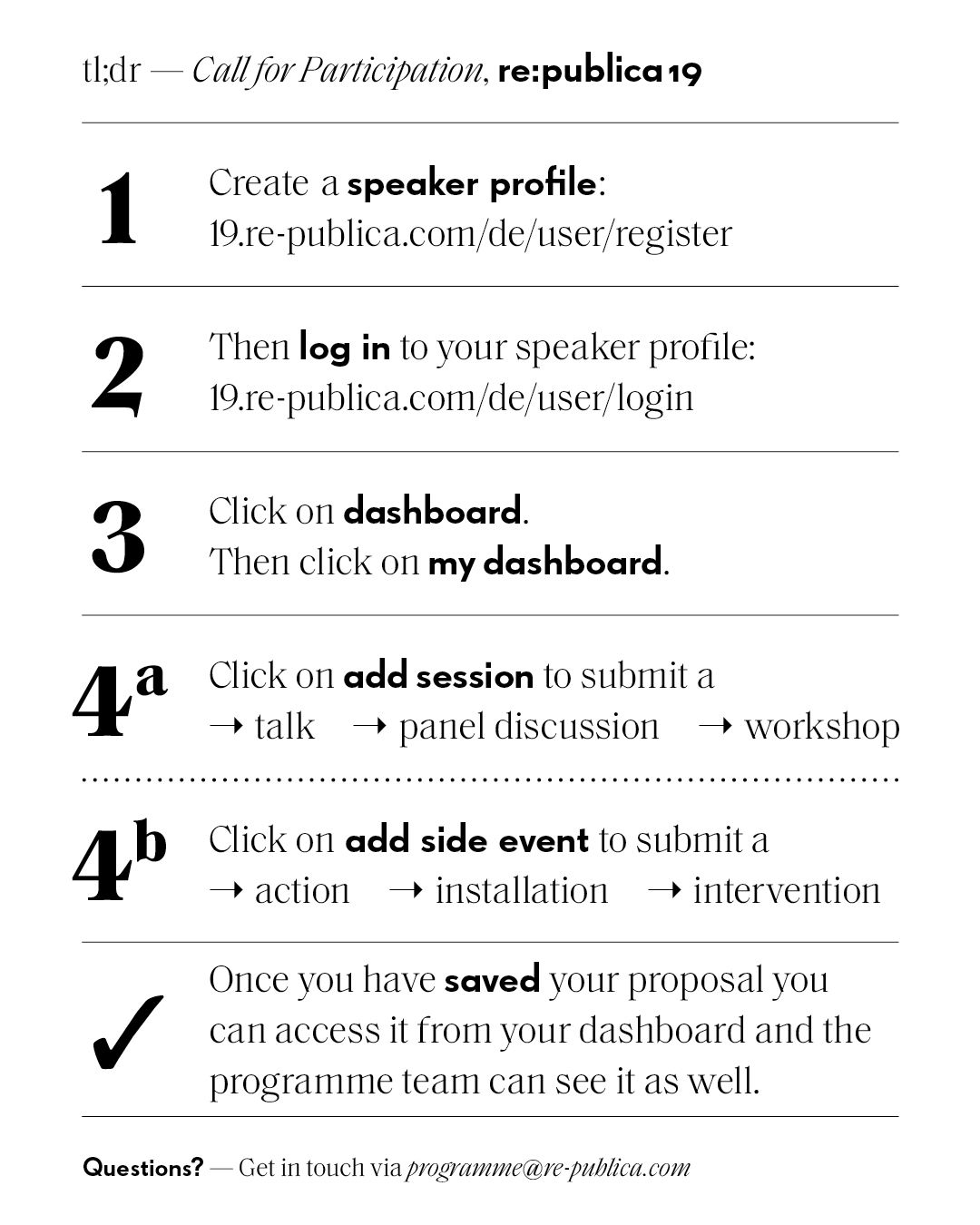 How to CfP
