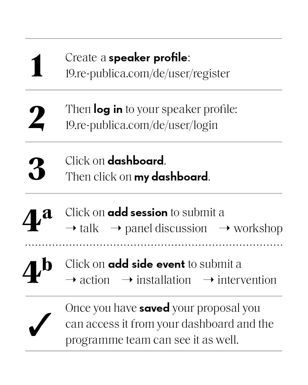 How to CfP
